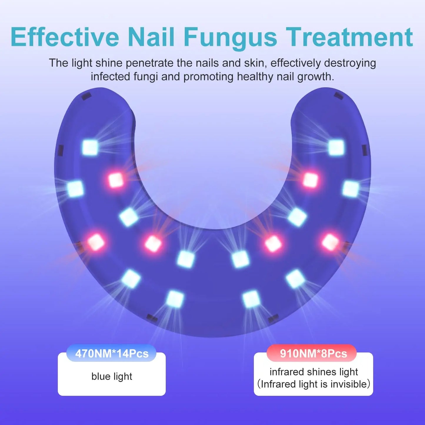 Wireless Nail Fungus & Ingrown Toenail Treatment Device – 45W LED Therapy