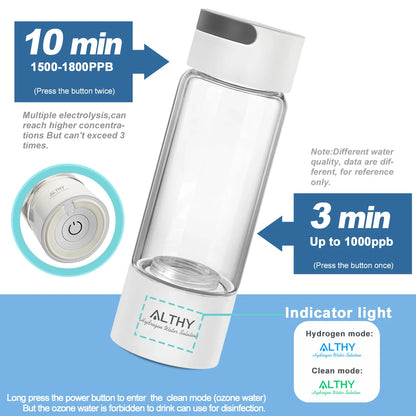 ALTHY Premium Hydrogen Water Generator Bottle – Glass Cup Body, 6000 PPB SPE-PEM Dual Chamber H₂ Ionizer