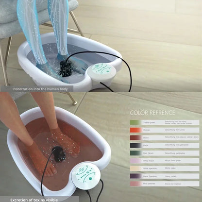 Ionic Foot Detoxifier Spa – Foot Bath Massager & Ionic Cleanse