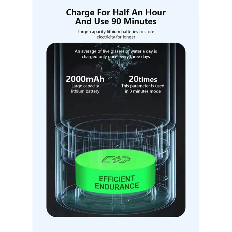 Hydrogen Rich Water Generator Bottle –  Dual-Chamber H₂ Ionizer & Inhalation Device