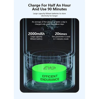 Hydrogen Rich Water Generator Bottle –  Dual-Chamber H₂ Ionizer & Inhalation Device