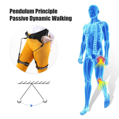 Power Assisted Rehabilitation Walking Aid – Mobility Support Walker for Leg Lifting, Walking & Stair Climbing Assistance