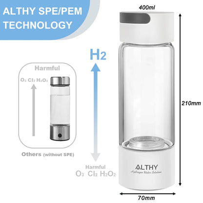 ALTHY Premium Hydrogen Water Generator Bottle – Glass Cup Body, 6000 PPB SPE-PEM Dual Chamber H₂ Ionizer